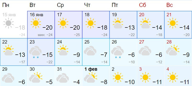 Погода в новосибирске сегодня по часам. Новосибирская погода 4. Погода в новосибирске. Температура на август 2021. Погода в новосибирске.