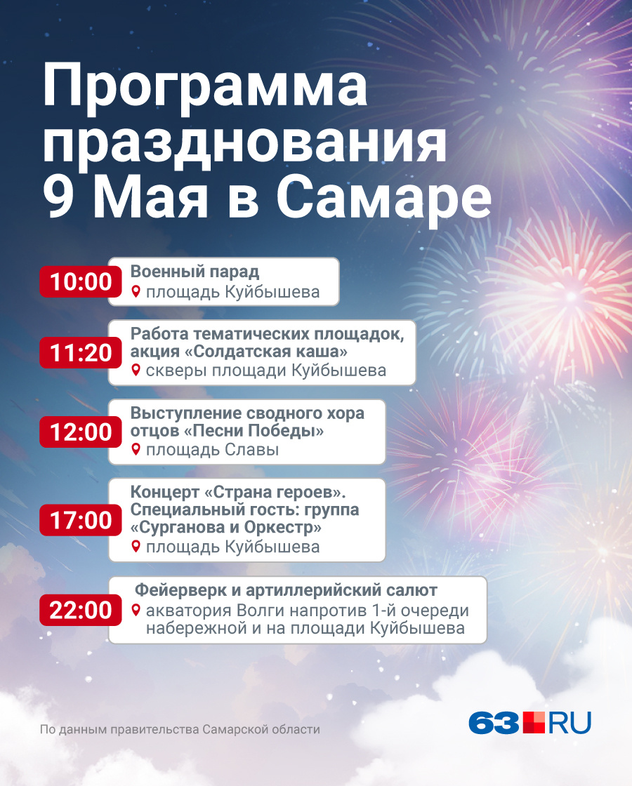 План мероприятий на 9 мая самара