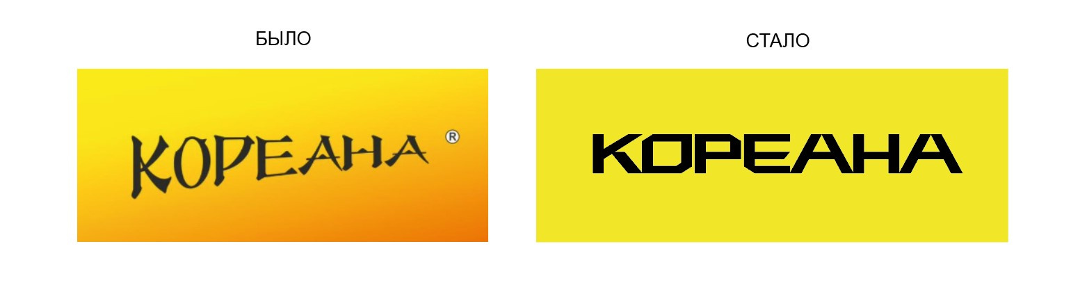 «Кореана» провела ребрендинг СТО и магазинов - 4 апреля 2023 - Фонтанка.Ру