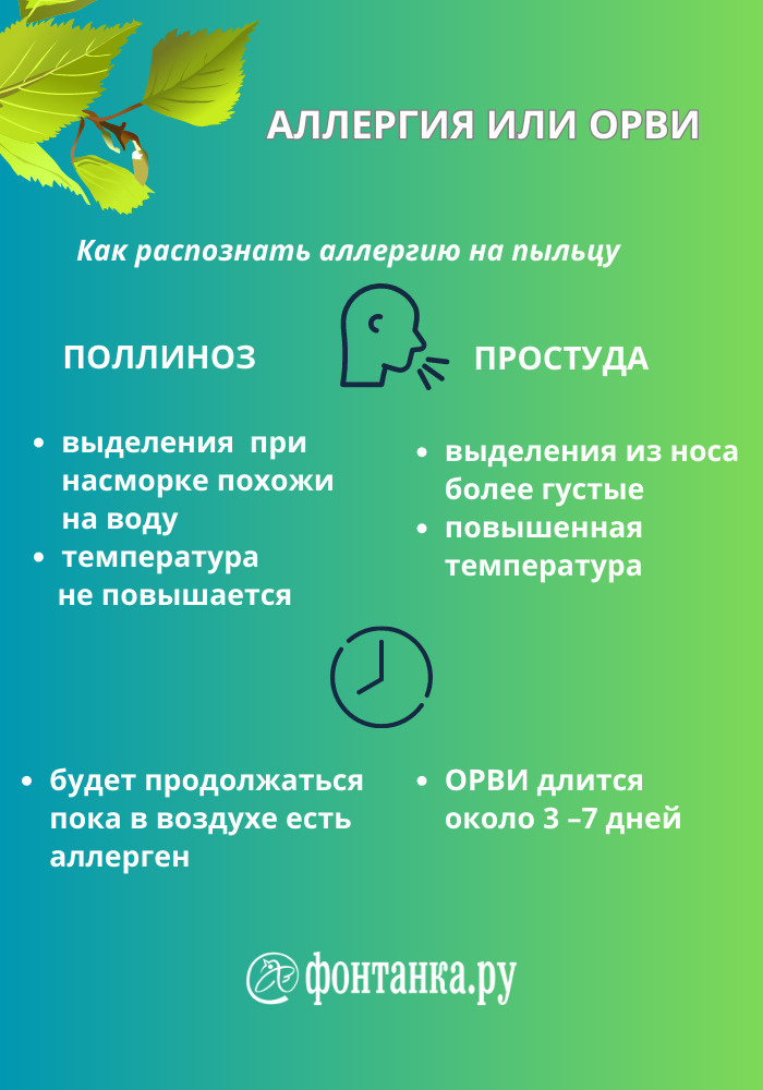 Зуд в интимной зоне у женщин лечение и причины раздражения