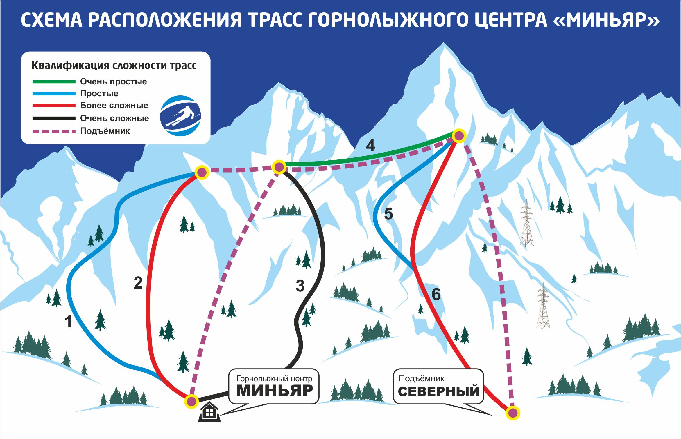 На курорте предусмотрены условия для лыжников разного уровня