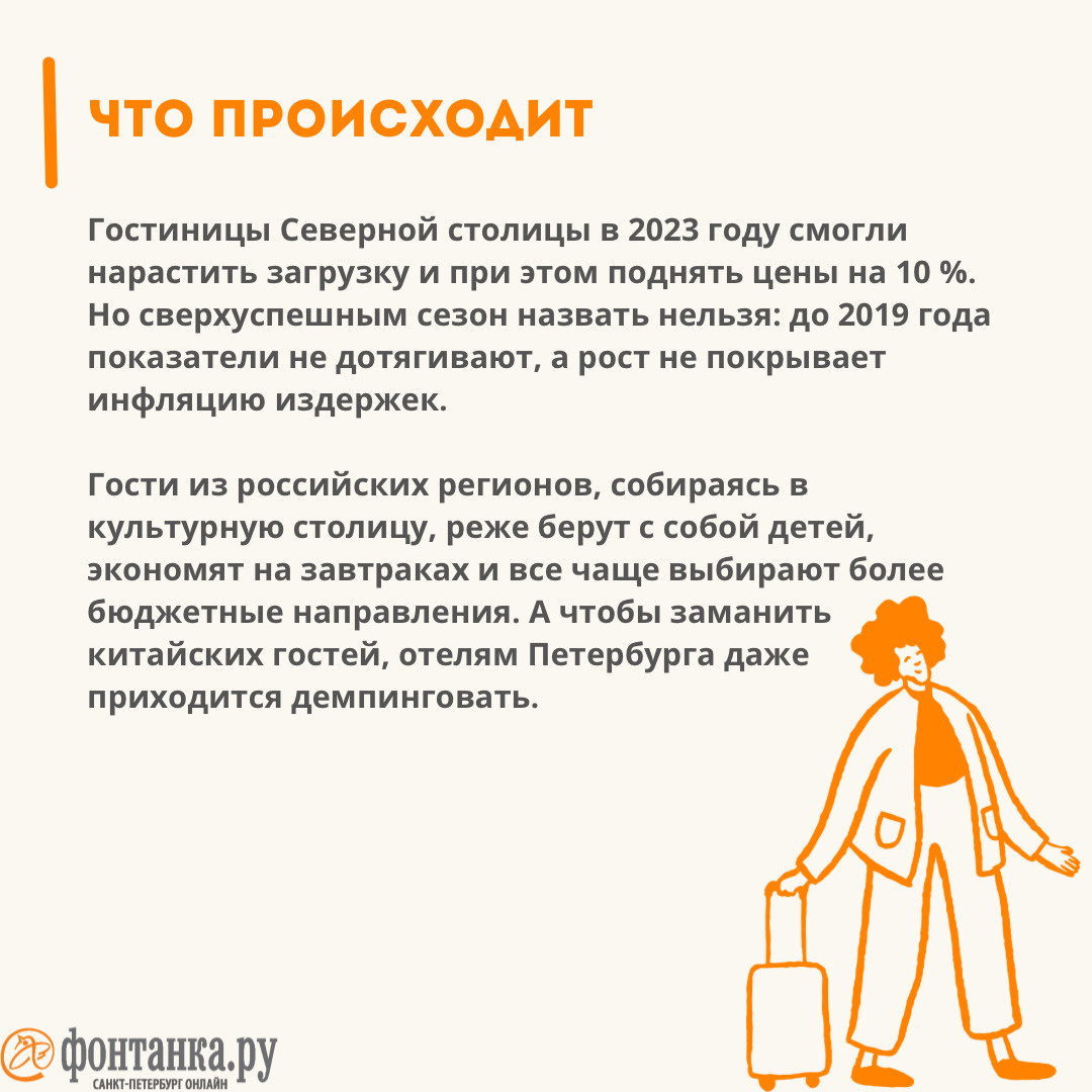 Что пишет «Фонтанка» - новый формат дайджеста - 27 августа 2023 - ФОНТАНКА. ру