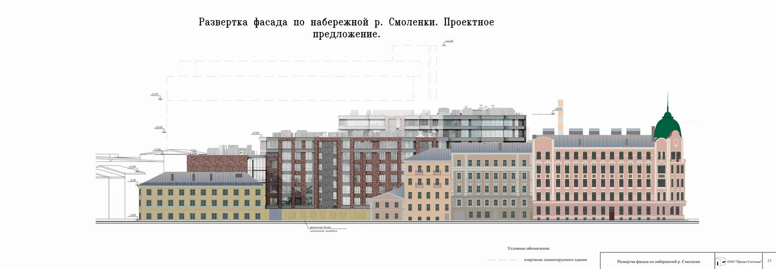 Что построят на месте завода им. Козицкого на Васильевском острове - 12  октября 2023 - ФОНТАНКА.ру