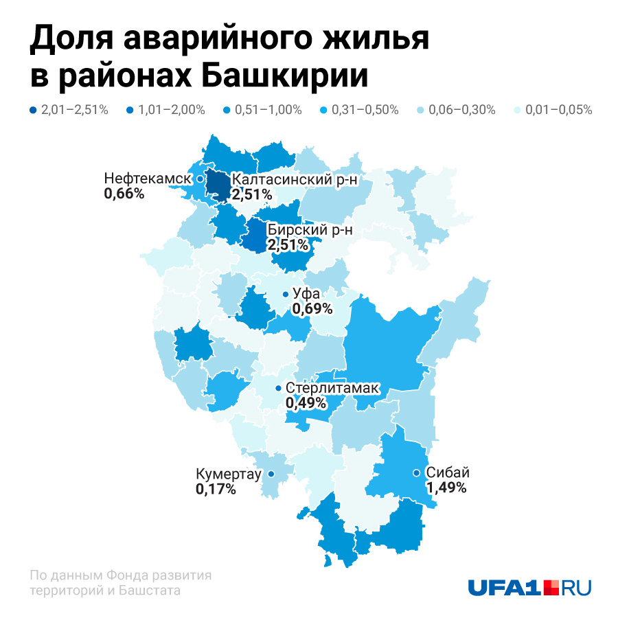 Самая большая доля аварийных домов — в Калтасинском районе, Сибае и Бирском районе