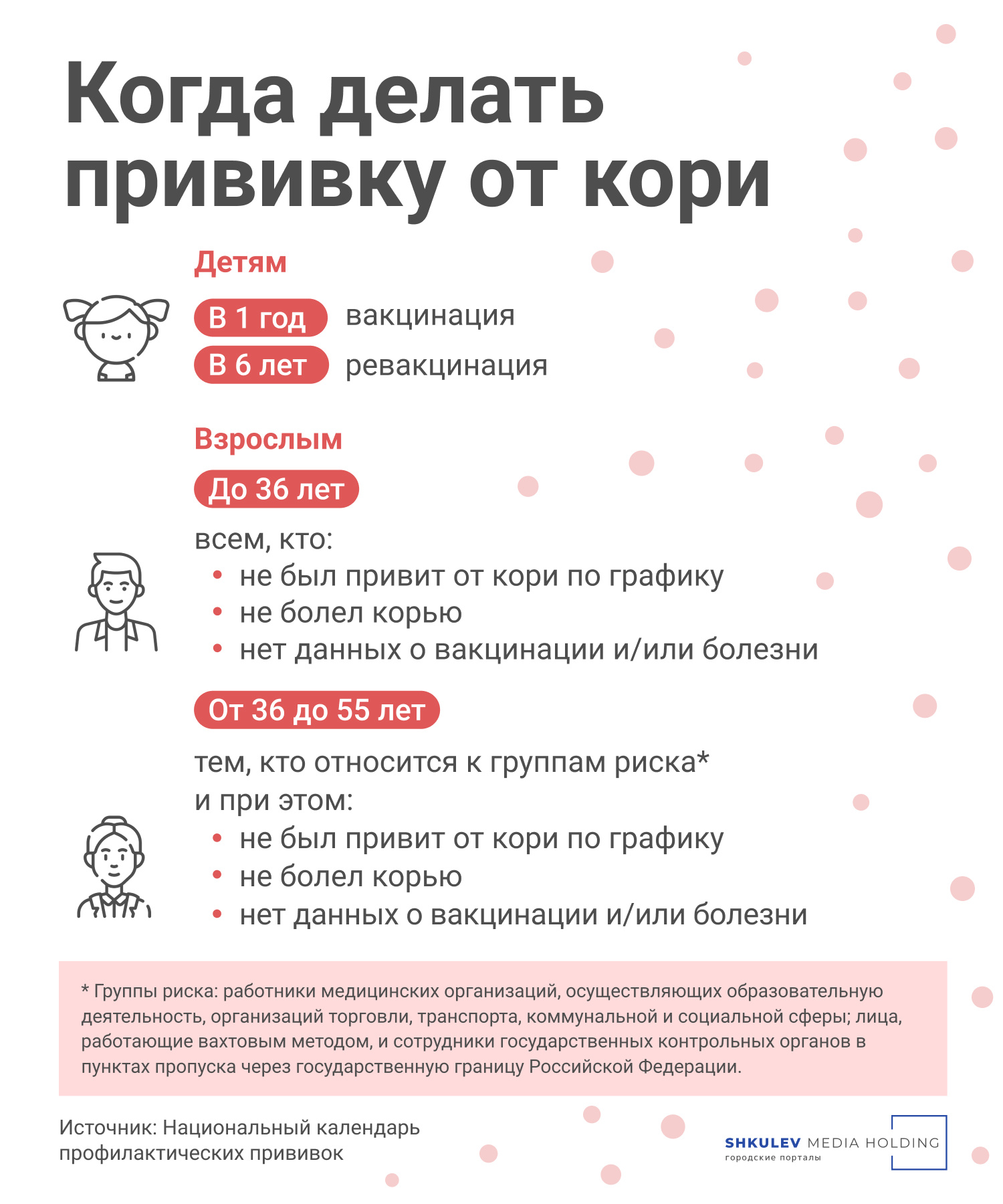 Вспышка кори в России: насколько опасна болезнь, симптомы, лечение - 21  апреля 2023 - Фонтанка.Ру