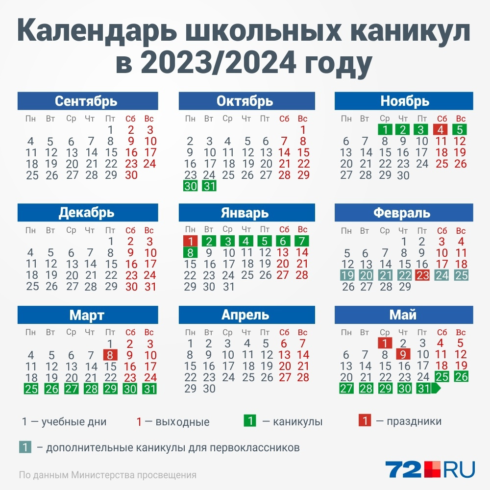 Как будут отдыхать в школах в 2023 и 2024 году — календарь каникул - 17  августа 2023 - 72.ru