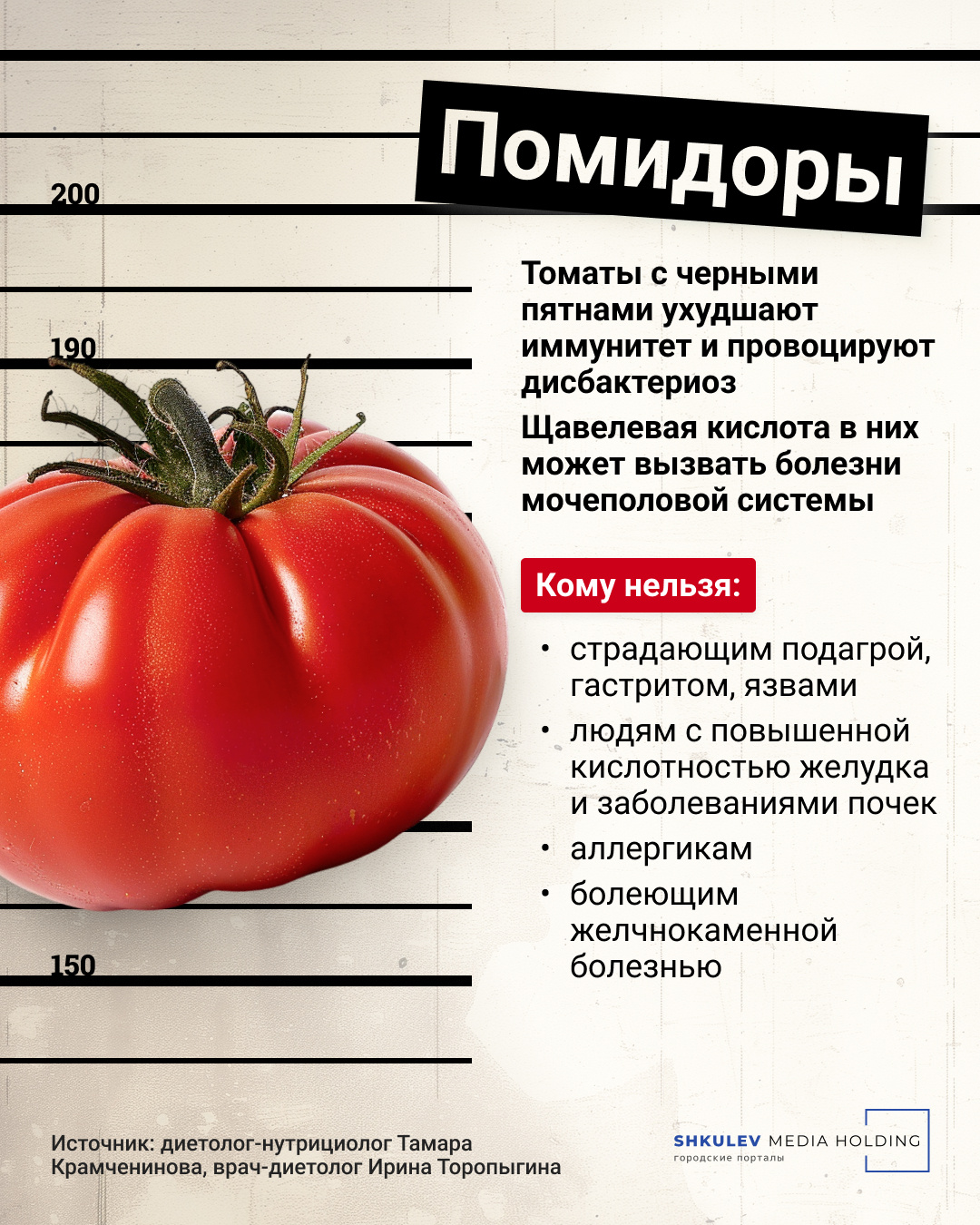Калорийность помидора 100 грамм свежего