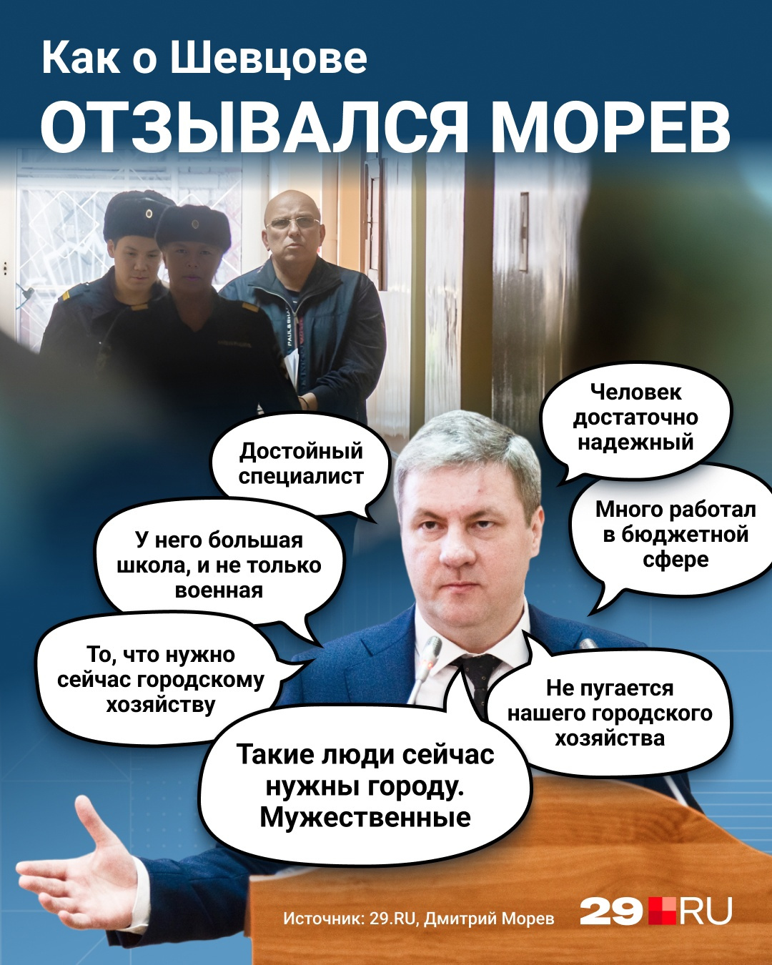 Суд над чиновником и отставка Орлова: журналист 29.RU — о громких новостях  недели в Архангельске | 11.02.2024 | Архангельск - БезФормата