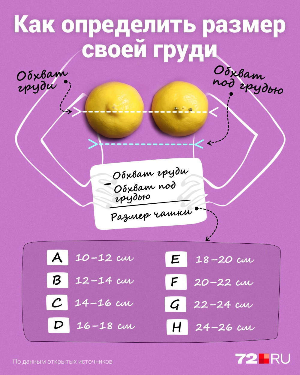 Оставляем простую инструкцию, как определить размер чашки