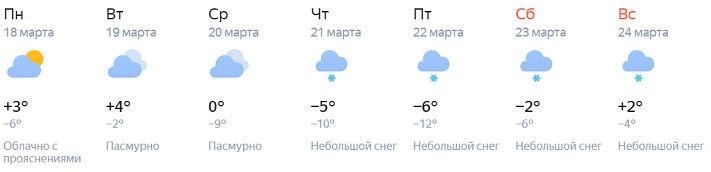 Прогноз погоды в новосибирске по часам