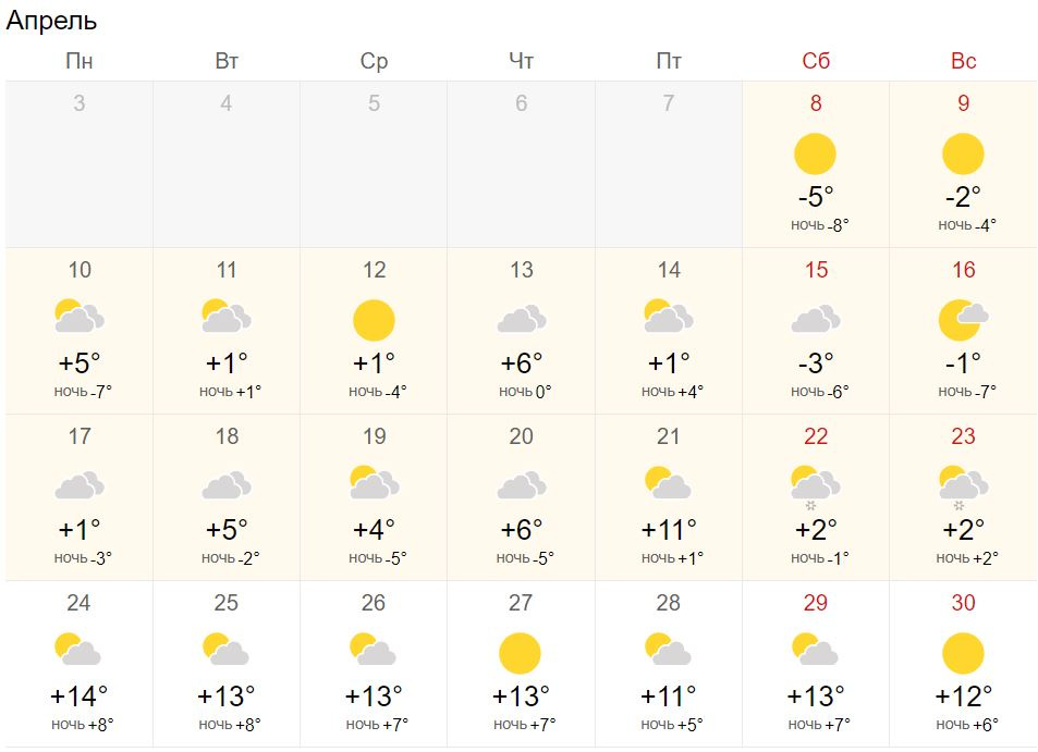 Погода на апрель александров. Погода на завтра в Новосибирске. Какая погода в апреле. Погода в Новосибирске в апреле. Погода на апрель 2023 в Новосибирске.