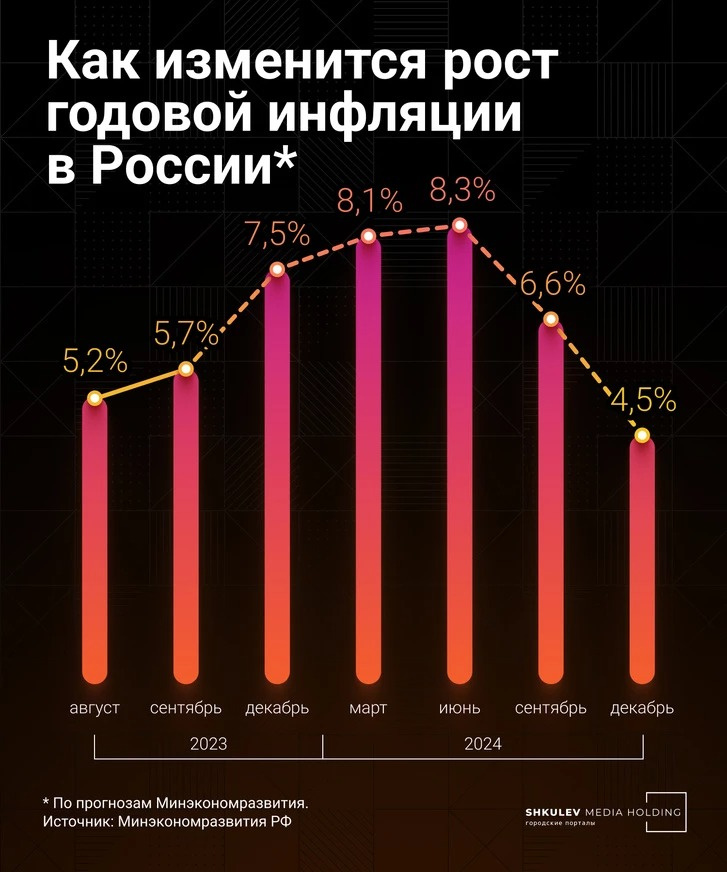 Инфляция в Московском метро превышает 31%