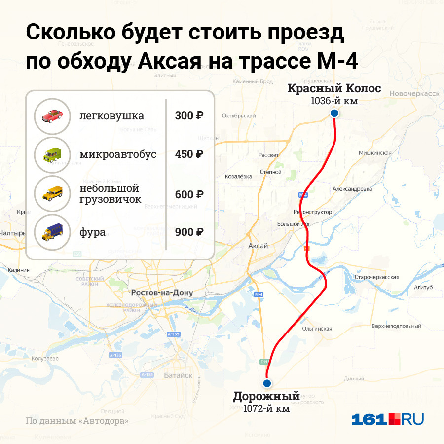 Дорога в обход аксая ростовской области схема