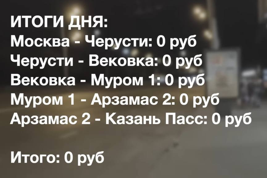 За первые сутки путешествия Владислав проехал от Москвы до Казани за 0 рублей