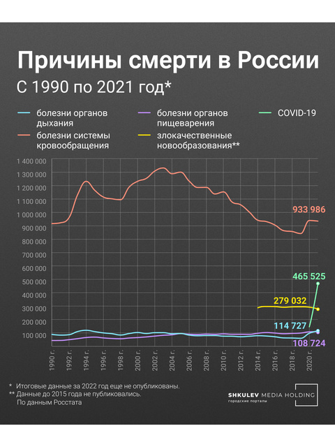 Почему ухудшается качество фото в вк