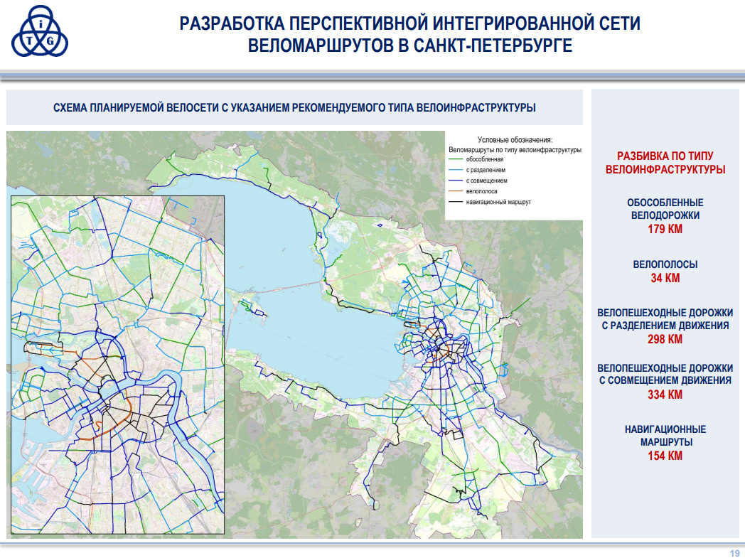 Что не так с московскими велодорожками