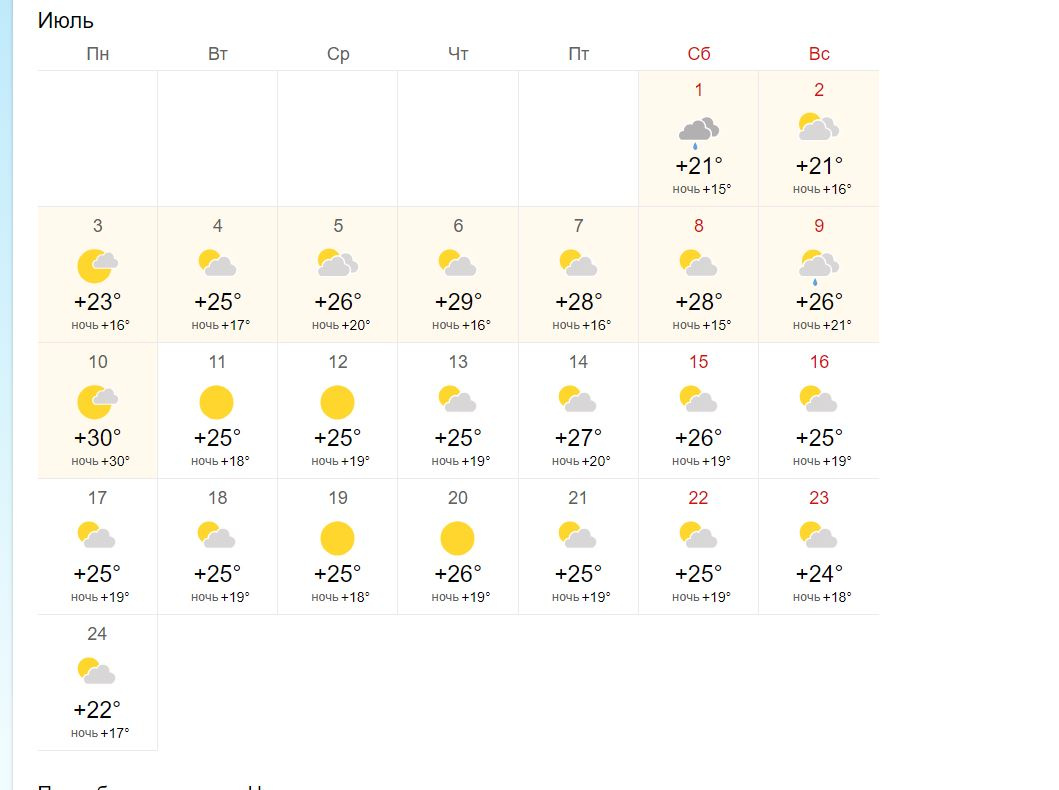 Прогноз погоды на неделю фокино брянской области