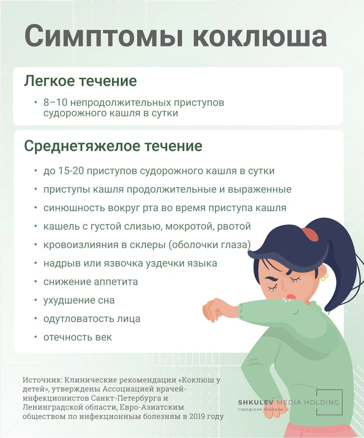 Коклюш у детей и взрослых: симптомы, лечение, прививки | азинский.рф