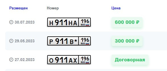Сколько стоят номера 7 9 9. Номер автомобиля. красивые государственные номера.