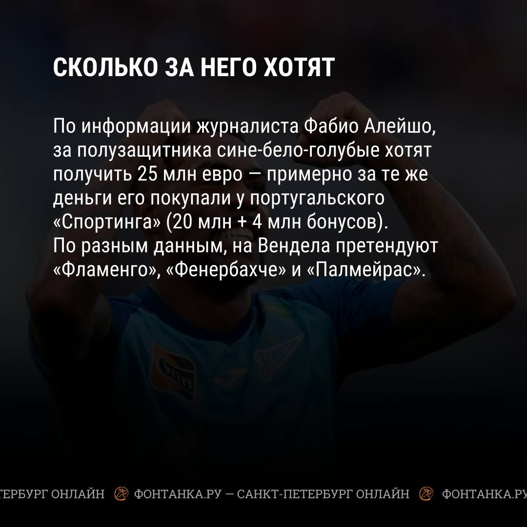 Вендел не приехал в Петербург, а Малком переходит в другой клуб: что  известно о бразильцах «Зенита» - 24 июля 2023 - Фонтанка.Ру