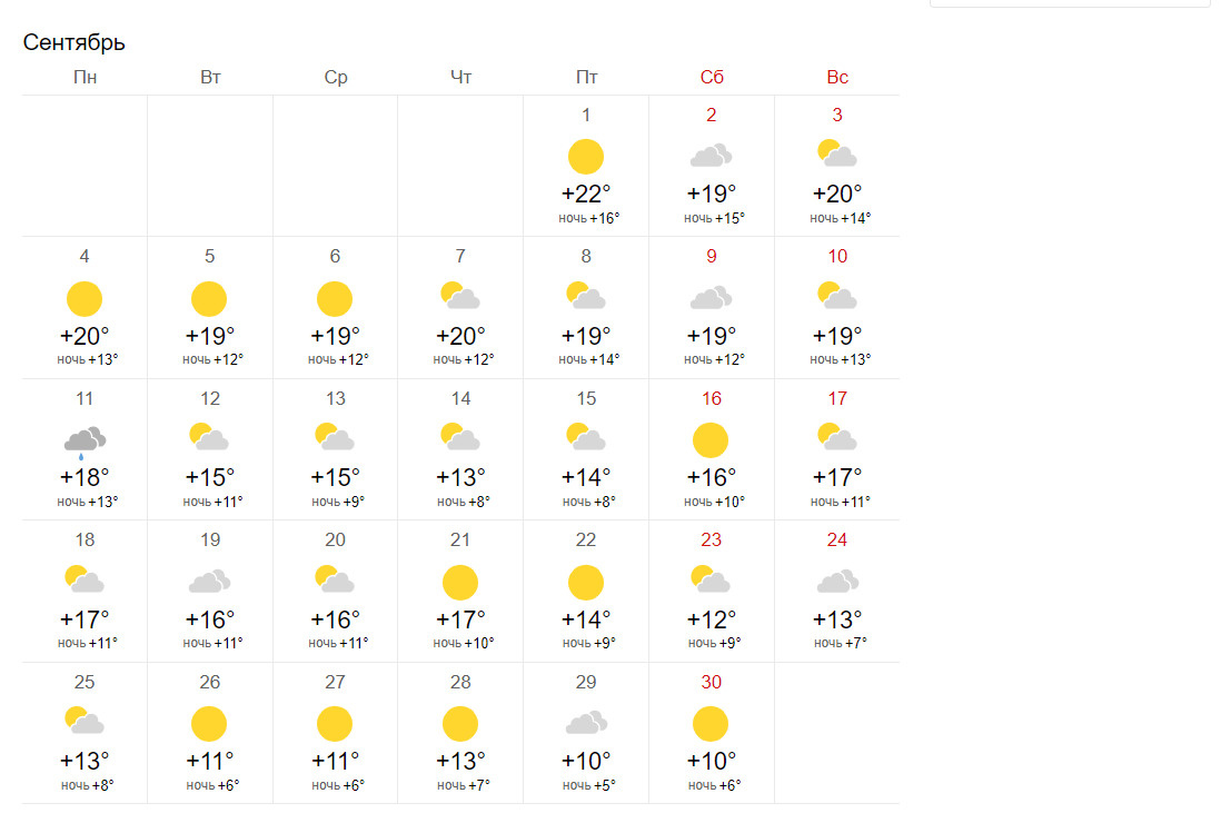 Екатеринбург погода на месяц март 2024 года. Погода на сентябрь. Прогноз погоды на сентябрь 2023. Прогноз погоды на месяц сентябрь 2023. 1 Месяц какой погода.