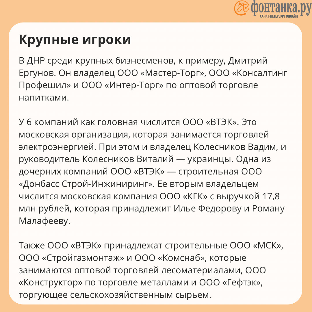 Кто владеет бизнесом в ДНР и ЛНР - 3 июля 2023 - ФОНТАНКА.ру