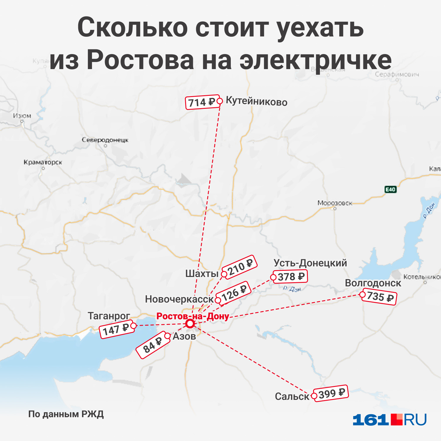 Волгодонск сколько до ростова на дону