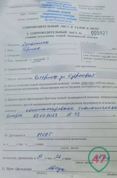 В Петергофе тело пожилой женщины забыли после приезда скорой и полиции