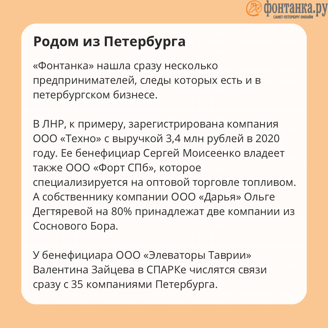 Карта запорожской области под контролем россии