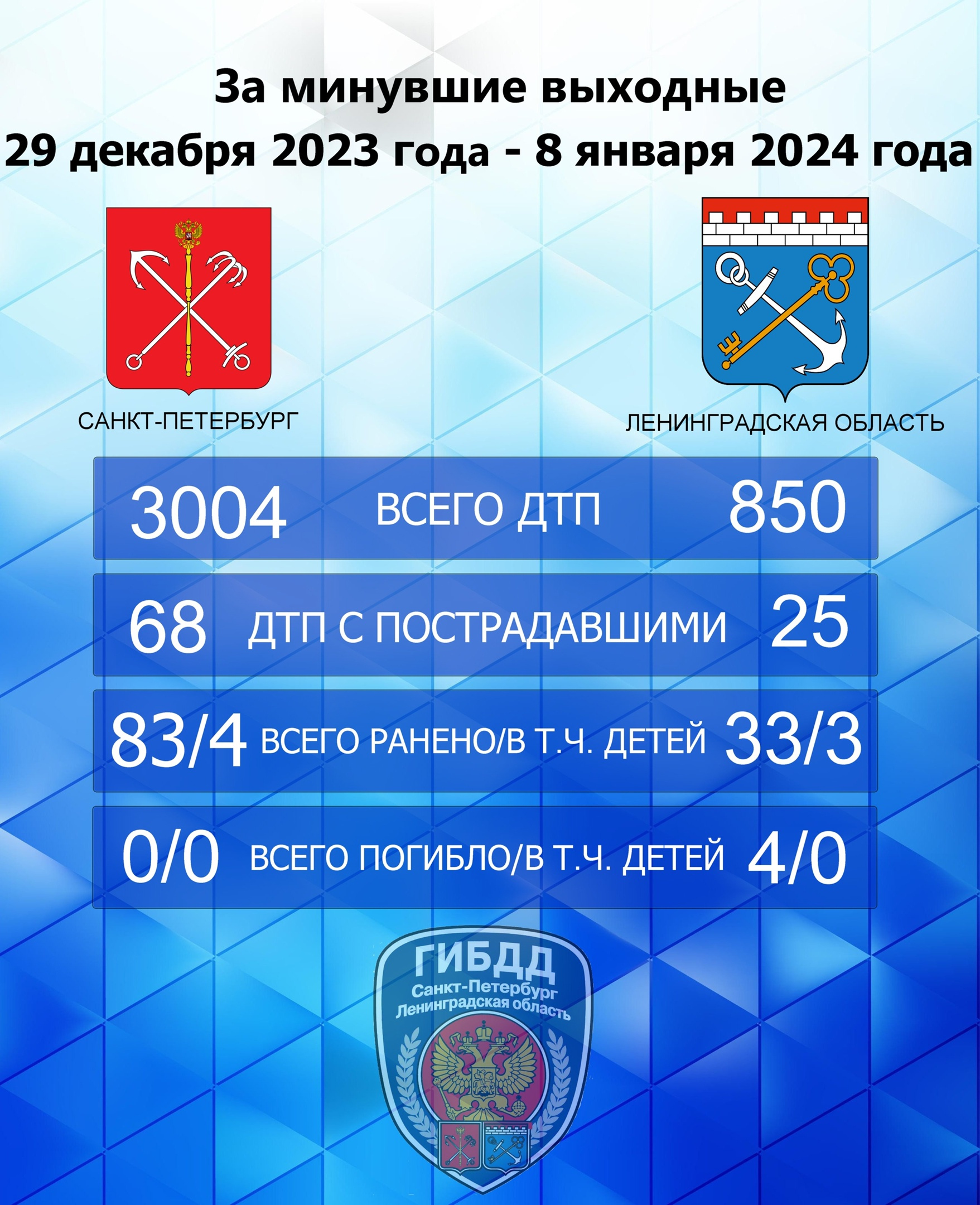 Праздничные выходные декабрь 2023 январь 2024