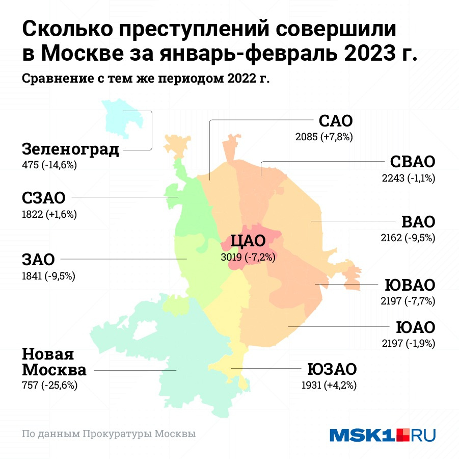 Статистика преступности 2023