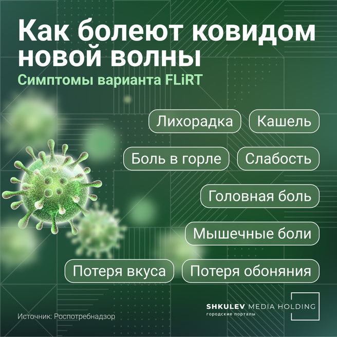 Симптомы болезни, которую вызывает коронавирус «флирт», мало отличаются от симптомов ОРВИ