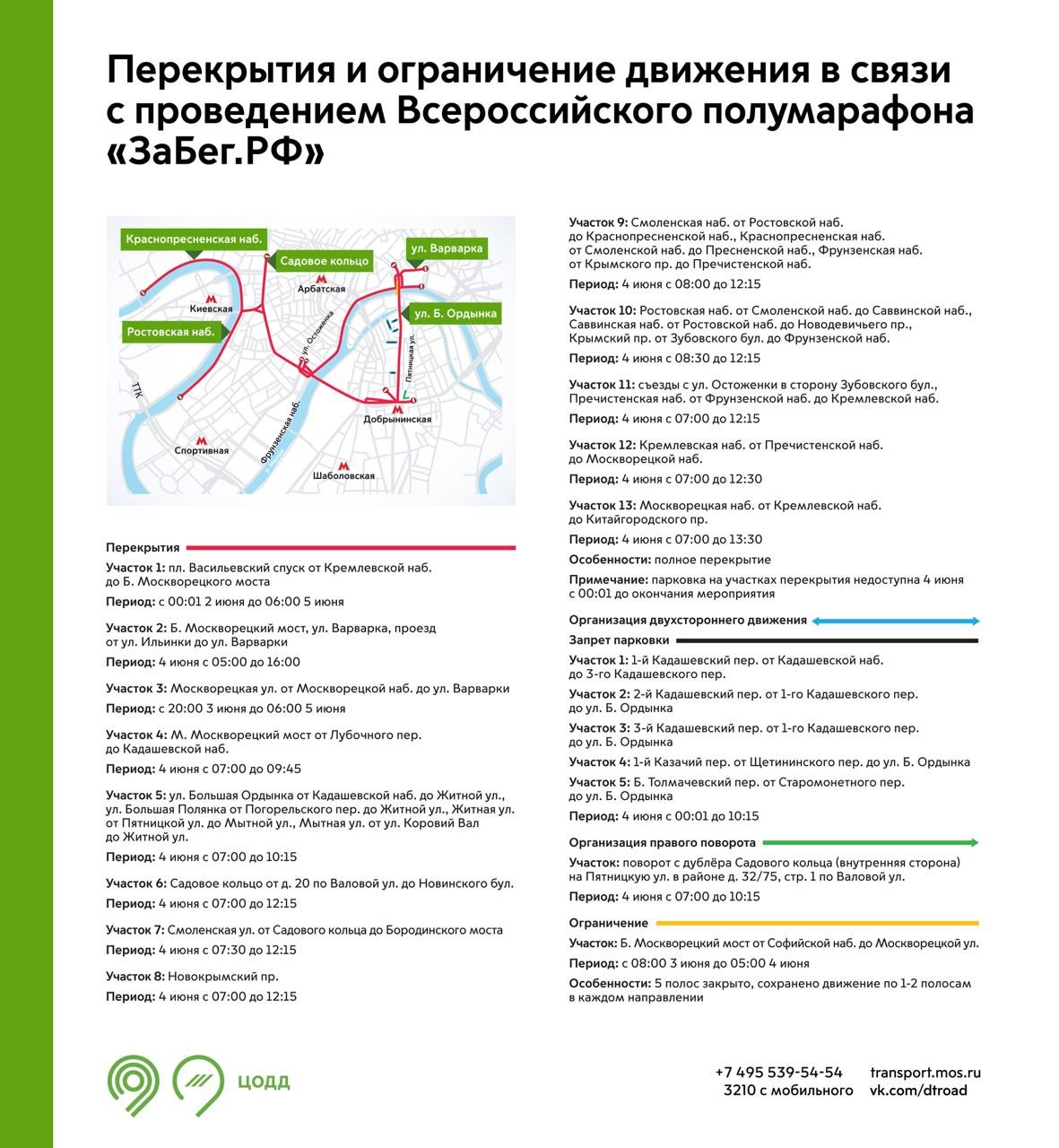 Перекрытия в москве завтра схема