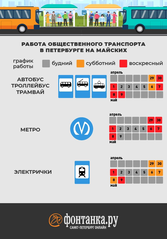 Как будут работать общественный транспорт и электрички в Петербурге на майских