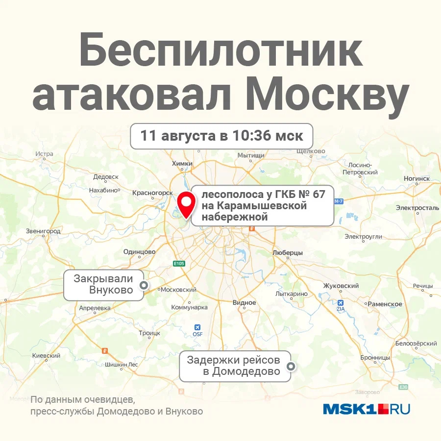 Карта аэродромов московской области