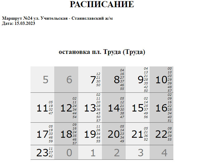 Нскгортранс новосибирск карта