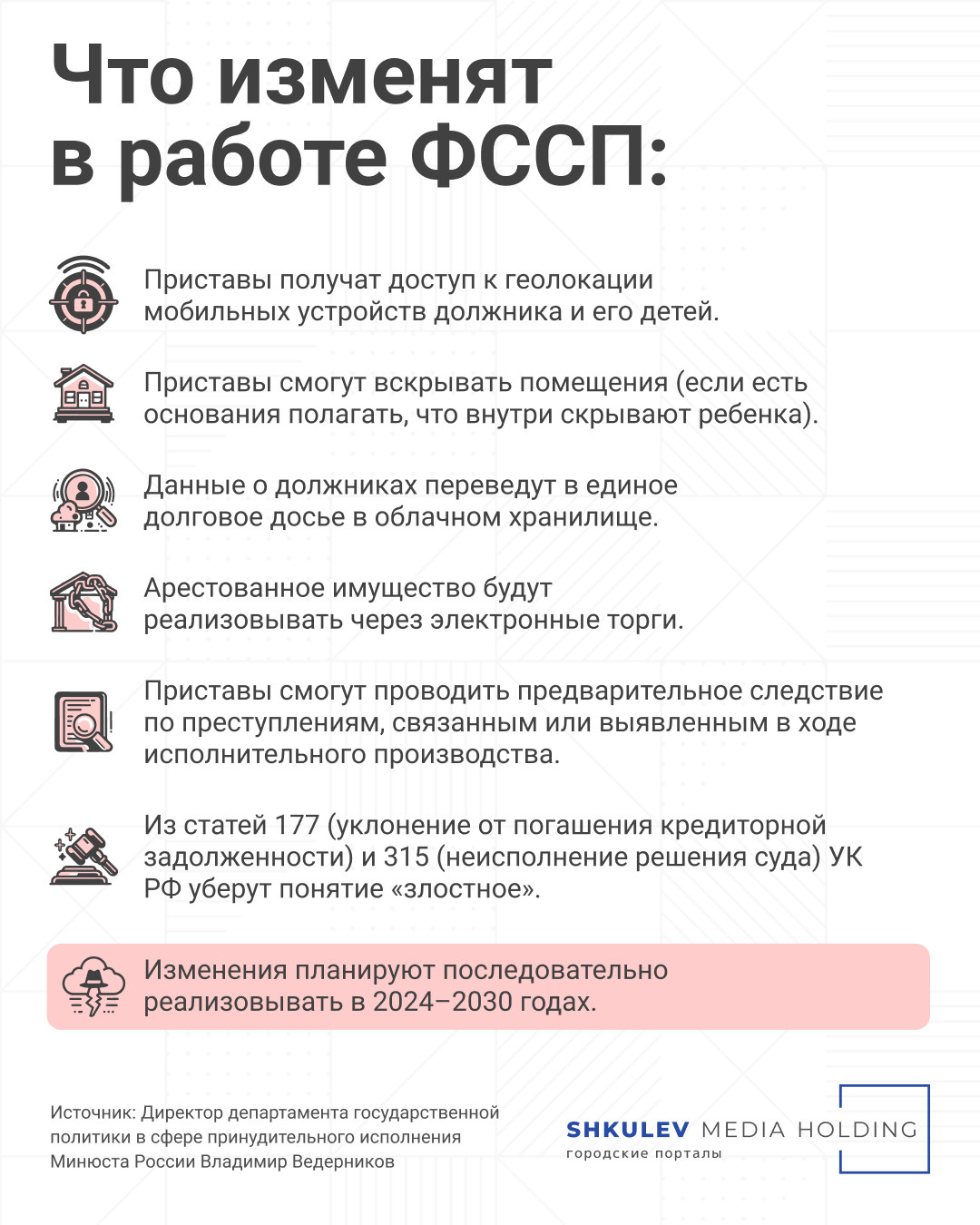 Какие полномочия появятся у приставов: как изменится работа ФССП - 30  ноября 2023 - НГС42.ру