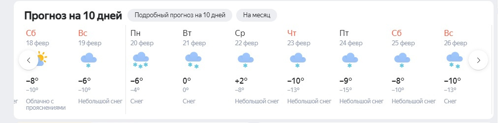 Градусы на 22 февраля. Обнинск снег прогноз картинка.