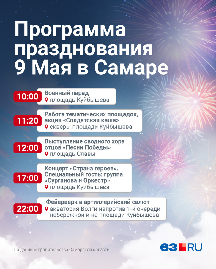 План мероприятий 9 мая в самаре