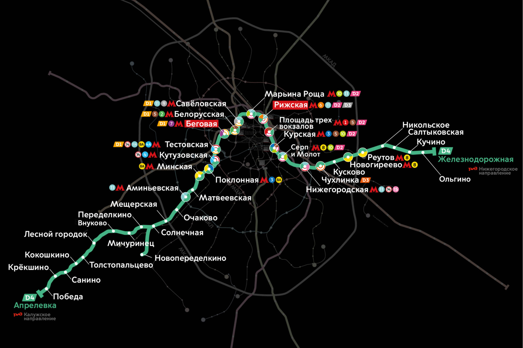 Карта мцд 2 с остановками на карте и метро