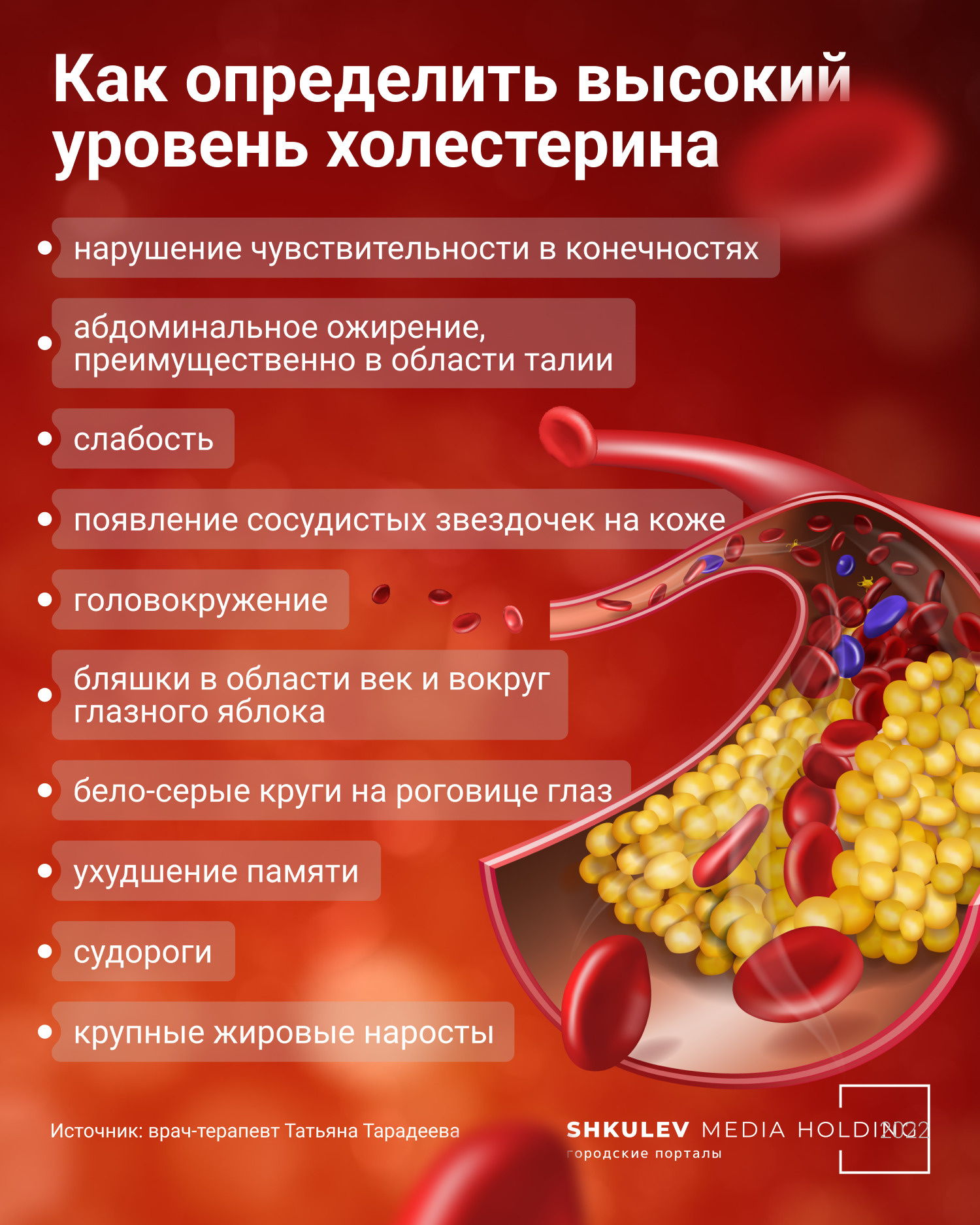 Основные причины повышенного холестерина в крови у женщин после 50 лет