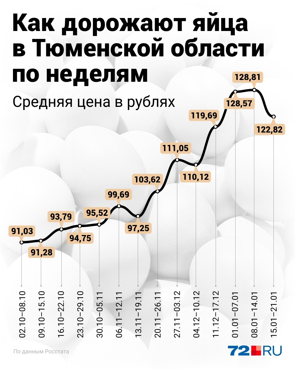 календарь 2016г. какая сейчас неделя по счету. 16 октября какая неделя. календарный год по неделям. календарь 2019 с неделями.