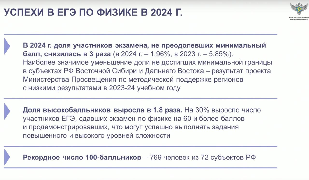 Российские выпускники поставили рекорд на ЕГЭ по физике