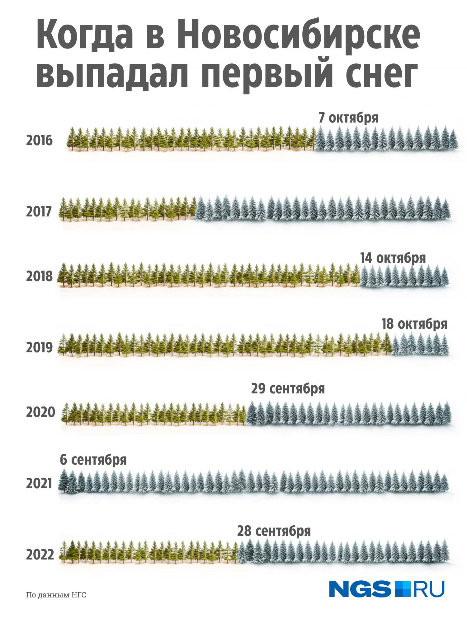 фанфик когда выпал первый снег фото 15